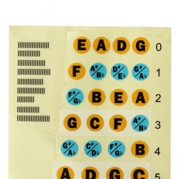 Bass Gitarre Fretboard Hinweis Labels Fret Aufkleber 